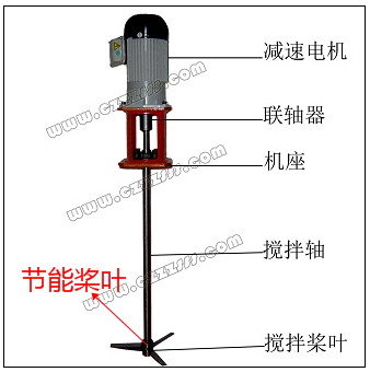 節能型加藥攪拌機