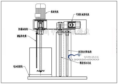 t(y)ÝČ(do)ʽP䓸ٔCY(ji)(gu)ʾD