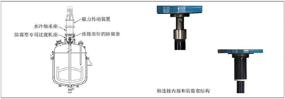 搪瓷反應(yīng)釜磁力攪拌機內(nèi)部結(jié)構(gòu)圖